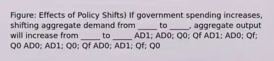 Figure: Effects of Policy Shifts) If government spending increases, shifting aggregate demand from _____ to _____, aggregate output will increase from _____ to _____ AD1; AD0; Q0; Qf AD1; AD0; Qf; Q0 AD0; AD1; Q0; Qf AD0; AD1; Qf; Q0