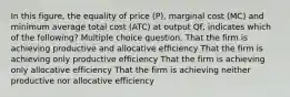 In this figure, the equality of price (P), marginal cost (MC) and minimum average total cost (ATC) at output Qf, indicates which of the following? Multiple choice question. That the firm is achieving productive and allocative efficiency That the firm is achieving only productive efficiency That the firm is achieving only allocative efficiency That the firm is achieving neither productive nor allocative efficiency