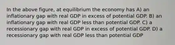 In the above figure, at equilibrium the economy has A) an inflationary gap with real GDP in excess of potential GDP. B) an inflationary gap with real GDP less than potential GDP. C) a recessionary gap with real GDP in excess of potential GDP. D) a recessionary gap with real GDP less than potential GDP