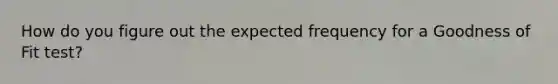 How do you figure out the expected frequency for a Goodness of Fit test?