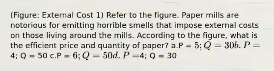 (Figure: External Cost 1) Refer to the figure. Paper mills are notorious for emitting horrible smells that impose external costs on those living around the mills. According to the figure, what is the efficient price and quantity of paper? a.P = 5; Q = 30 b.P =4; Q = 50 c.P = 6; Q = 50 d.P =4; Q = 30