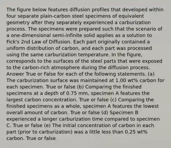 The figure below features diffusion profiles that developed within four separate plain-carbon steel specimens of equivalent geometry after they separately experienced a carburization process. The specimens were prepared such that the scenario of a one-dimensional semi-infinite solid applies as a solution to Fick's 2nd Law of Diffusion. Each part originally contained a uniform distribution of carbon, and each part was processed using the same carburization temperature. In the figure, corresponds to the surfaces of the steel parts that were exposed to the carbon-rich atmosphere during the diffusion process. Answer True or False for each of the following statements. (a) The carburization surface was maintained at 1.00 wt% carbon for each specimen. True or false (b) Comparing the finished specimens at a depth of 0.75 mm, specimen A features the largest carbon concentration. True or false (c) Comparing the finished specimens as a whole, specimen A features the lowest overall amount of carbon. True or false (d) Specimen B experienced a longer carburization time compared to specimen C. True or false (e) The initial concentration of carbon in each part (prior to carburization) was a little less than 0.25 wt% carbon. True or false