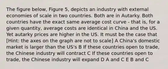 The figure below, Figure 5, depicts an industry with external economies of scale in two countries. Both are in Autarky. Both countries have the exact same average cost curve - that is, for a given quantity, average costs are identical in China and the US. Yet autarky prices are higher in the US. It must be the case that [Hint: the axes on the graph are not to scale] A China's domestic market is larger than the US's B If these countries open to trade, the Chinese industry will contract C If these countries open to trade, the Chinese industry will expand D A and C E B and C