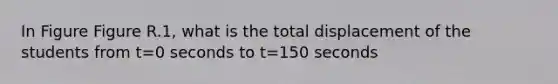 In Figure Figure R.1, what is the total displacement of the students from t=0 seconds to t=150 seconds