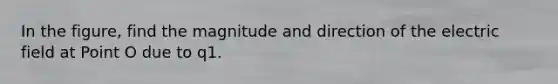 In the figure, find the magnitude and direction of the electric field at Point O due to q1.