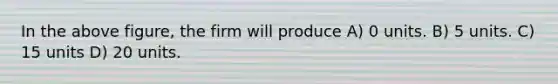 In the above figure, the firm will produce A) 0 units. B) 5 units. C) 15 units D) 20 units.