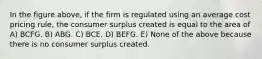 In the figure above, if the firm is regulated using an average cost pricing rule, the consumer surplus created is equal to the area of A) BCFG. B) ABG. C) BCE. D) BEFG. E) None of the above because there is no consumer surplus created.