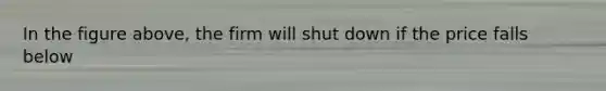 In the figure above, the firm will shut down if the price falls below