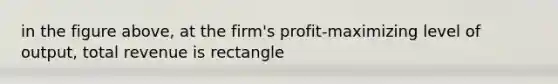 in the figure above, at the firm's profit-maximizing level of output, total revenue is rectangle