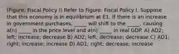 (Figure: Fiscal Policy I) Refer to Figure: Fiscal Policy I. Suppose that this economy is in equilibrium at E1. If there is an increase in government purchases, _____ will shift to the _____, causing a(n) _____ in the price level and a(n) _____ in real GDP. A) AD2; left; increase; decrease B) AD2; left; decrease; decrease C) AD1; right; increase; increase D) AD1; right; decrease; increase