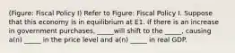 (Figure: Fiscal Policy I) Refer to Figure: Fiscal Policy I. Suppose that this economy is in equilibrium at E1. If there is an increase in government purchases, _____will shift to the _____, causing a(n) _____ in the price level and a(n) _____ in real GDP.