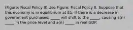 (Figure: Fiscal Policy II) Use Figure: Fiscal Policy II. Suppose that this economy is in equilibrium at E1. If there is a decrease in government purchases, _____ will shift to the _____, causing a(n) _____ in the price level and a(n) _____ in real GDP.