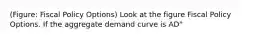 (Figure: Fiscal Policy Options) Look at the figure Fiscal Policy Options. If the aggregate demand curve is AD"