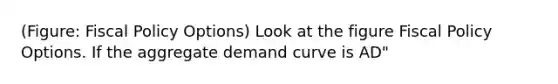 (Figure: <a href='https://www.questionai.com/knowledge/kPTgdbKdvz-fiscal-policy' class='anchor-knowledge'>fiscal policy</a> Options) Look at the figure Fiscal Policy Options. If the aggregate demand curve is AD"