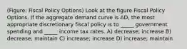 (Figure: Fiscal Policy Options) Look at the figure Fiscal Policy Options. If the aggregate demand curve is AD, the most appropriate discretionary fiscal policy is to _____ government spending and _____ income tax rates. A) decrease; increase B) decrease; maintain C) increase; increase D) increase; maintain