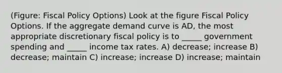 (Figure: Fiscal Policy Options) Look at the figure Fiscal Policy Options. If the aggregate demand curve is AD, the most appropriate discretionary fiscal policy is to _____ government spending and _____ income tax rates. A) decrease; increase B) decrease; maintain C) increase; increase D) increase; maintain