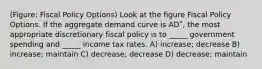 (Figure: Fiscal Policy Options) Look at the figure Fiscal Policy Options. If the aggregate demand curve is ADʺ, the most appropriate discretionary fiscal policy is to _____ government spending and _____ income tax rates. A) increase; decrease B) increase; maintain C) decrease; decrease D) decrease; maintain