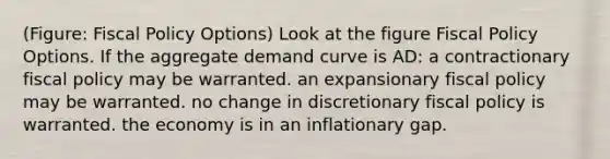 (Figure: Fiscal Policy Options) Look at the figure Fiscal Policy Options. If the aggregate demand curve is AD: a contractionary fiscal policy may be warranted. an expansionary fiscal policy may be warranted. no change in discretionary fiscal policy is warranted. the economy is in an inflationary gap.