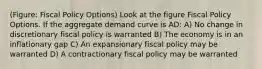 (Figure: Fiscal Policy Options) Look at the figure Fiscal Policy Options. If the aggregate demand curve is AD: A) No change in discretionary fiscal policy is warranted B) The economy is in an inflationary gap C) An expansionary fiscal policy may be warranted D) A contractionary fiscal policy may be warranted