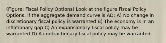 (Figure: Fiscal Policy Options) Look at the figure Fiscal Policy Options. If the aggregate demand curve is AD: A) No change in discretionary fiscal policy is warranted B) The economy is in an inflationary gap C) An expansionary fiscal policy may be warranted D) A contractionary fiscal policy may be warranted