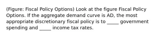 (Figure: Fiscal Policy Options) Look at the figure Fiscal Policy Options. If the aggregate demand curve is AD, the most appropriate discretionary fiscal policy is to _____ government spending and _____ income tax rates.