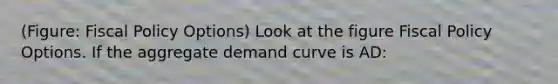 (Figure: Fiscal Policy Options) Look at the figure Fiscal Policy Options. If the aggregate demand curve is AD: