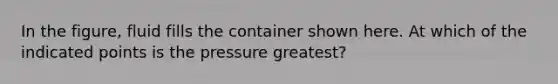 In the figure, fluid fills the container shown here. At which of the indicated points is the pressure greatest?