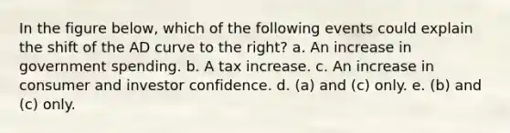 In the figure below, which of the following events could explain the shift of the AD curve to the right? a. An increase in government spending. b. A tax increase. c. An increase in consumer and investor confidence. d. (a) and (c) only. e. (b) and (c) only.