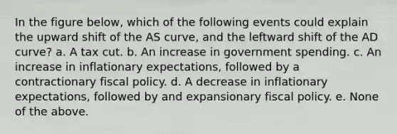 In the figure below, which of the following events could explain the upward shift of the AS curve, and the leftward shift of the AD curve? a. A tax cut. b. An increase in government spending. c. An increase in inflationary expectations, followed by a contractionary fiscal policy. d. A decrease in inflationary expectations, followed by and expansionary fiscal policy. e. None of the above.