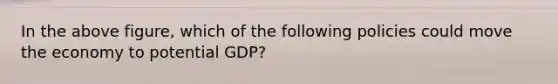 In the above figure, which of the following policies could move the economy to potential GDP?