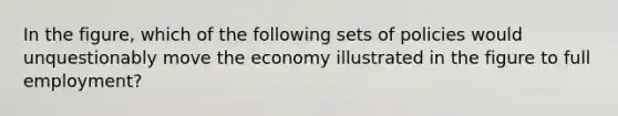 In the figure, which of the following sets of policies would unquestionably move the economy illustrated in the figure to full employment?