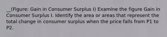 __(Figure: Gain in Consumer Surplus I) Examine the figure Gain in Consumer Surplus I. Identify the area or areas that represent the total change in consumer surplus when the price falls from P1 to P2.