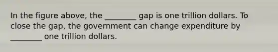 In the figure above, the ________ gap is one trillion dollars. To close the gap, the government can change expenditure by ________ one trillion dollars.