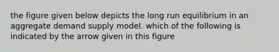 the figure given below depicts the long run equilibrium in an <a href='https://www.questionai.com/knowledge/kXfli79fsU-aggregate-demand' class='anchor-knowledge'>aggregate demand</a> supply model. which of the following is indicated by the arrow given in this figure