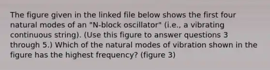 The figure given in the linked file below shows the first four natural modes of an "N-block oscillator" (i.e., a vibrating continuous string). (Use this figure to answer questions 3 through 5.) Which of the natural modes of vibration shown in the figure has the highest frequency? (figure 3)