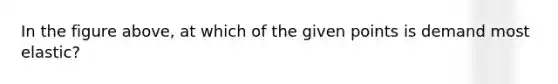 In the figure above, at which of the given points is demand most elastic?
