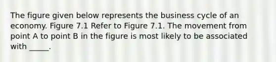 The figure given below represents the business cycle of an economy. Figure 7.1 Refer to Figure 7.1. The movement from point A to point B in the figure is most likely to be associated with _____.