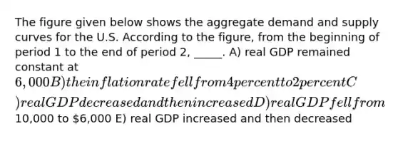 The figure given below shows the aggregate demand and supply curves for the U.S. According to the figure, from the beginning of period 1 to the end of period 2, _____. A) real GDP remained constant at 6,000 B) the inflation rate fell from 4 percent to 2 percent C) real GDP decreased and then increased D) real GDP fell from10,000 to 6,000 E) real GDP increased and then decreased