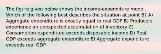 The figure given below shows the income-expenditure model. Which of the following best describes the situation at point B? A) Aggregate expenditure is exactly equal to real GDP B) Producers experience an unexpected accumulation of inventory C) Consumption expenditure exceeds disposable income D) Real GDP exceeds aggregate expenditure E) Aggregate expenditure exceeds real GDP