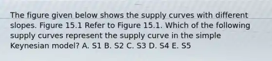 The figure given below shows the supply curves with different slopes. Figure 15.1 Refer to Figure 15.1. Which of the following supply curves represent the supply curve in the simple Keynesian model? A. S1 B. S2 C. S3 D. S4 E. S5