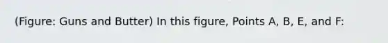 (Figure: Guns and Butter) In this figure, Points A, B, E, and F: