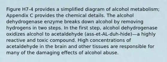 Figure H7-4 provides a simplified diagram of alcohol metabolism; Appendix C provides the chemical details. The alcohol dehydrogenase enzyme breaks down alcohol by removing hydrogens in two steps. In the first step, alcohol dehydrogenase oxidizes alcohol to acetaldehyde (ass-et-AL-duh-hide)—a highly reactive and toxic compound. High concentrations of acetaldehyde in <a href='https://www.questionai.com/knowledge/kLMtJeqKp6-the-brain' class='anchor-knowledge'>the brain</a> and other tissues are responsible for many of the damaging effects of alcohol abuse.