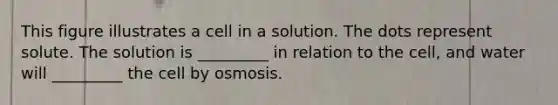 This figure illustrates a cell in a solution. The dots represent solute. The solution is _________ in relation to the cell, and water will _________ the cell by osmosis.