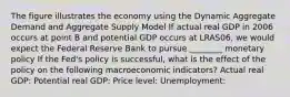 The figure illustrates the economy using the Dynamic Aggregate Demand and Aggregate Supply Model If actual real GDP in 2006 occurs at point B and potential GDP occurs at LRAS06​, we would expect the Federal Reserve Bank to pursue ________ monetary policy If the​ Fed's policy is​ successful, what is the effect of the policy on the following macroeconomic​ indicators? Actual real GDP: Potential real GDP: Price level: Unemployment: