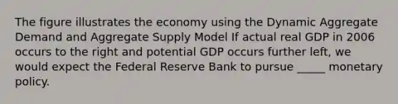 The figure illustrates the economy using the Dynamic Aggregate Demand and Aggregate Supply Model If actual real GDP in 2006 occurs to the right and potential GDP occurs further left, we would expect the Federal Reserve Bank to pursue _____ monetary policy.