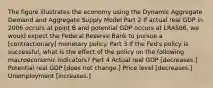 The figure illustrates the economy using the Dynamic Aggregate Demand and Aggregate Supply Model Part 2 If actual real GDP in 2006 occurs at point B and potential GDP occurs at LRAS06​, we would expect the Federal Reserve Bank to pursue a [contractionary] monetary policy. Part 3 If the​ Fed's policy is​ successful, what is the effect of the policy on the following macroeconomic​ indicators? Part 4 Actual real GDP [decreases.] Potential real GDP [does not change.] Price level [decreases.] Unemployment [increases.]