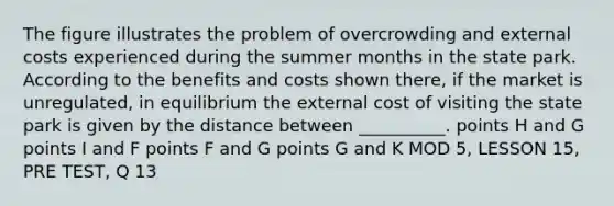 The figure illustrates the problem of overcrowding and external costs experienced during the summer months in the state park. According to the benefits and costs shown there, if the market is unregulated, in equilibrium the external cost of visiting the state park is given by the distance between __________. points H and G points I and F points F and G points G and K MOD 5, LESSON 15, PRE TEST, Q 13