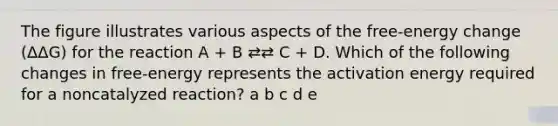 The figure illustrates various aspects of the free-energy change (ΔΔG) for the reaction A + B ⇄⇄ C + D. Which of the following changes in free-energy represents the activation energy required for a noncatalyzed reaction? a b c d e