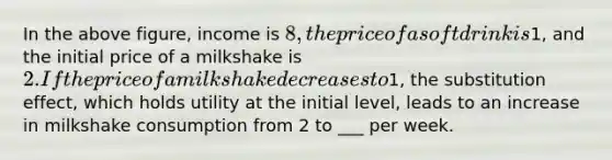 In the above figure, income is 8, the price of a soft drink is1, and the initial price of a milkshake is 2. If the price of a milkshake decreases to1, the substitution effect, which holds utility at the initial level, leads to an increase in milkshake consumption from 2 to ___ per week.