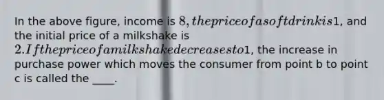 In the above figure, income is 8, the price of a soft drink is1, and the initial price of a milkshake is 2. If the price of a milkshake decreases to1, the increase in purchase power which moves the consumer from point b to point c is called the ____.